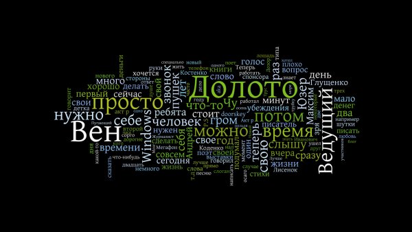 Обои со словами