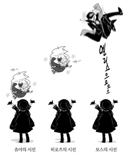 Иван Гончаров БСД Чиби