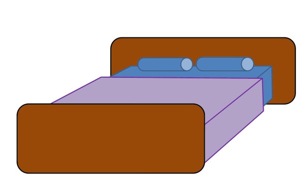 Кровать мультяшный