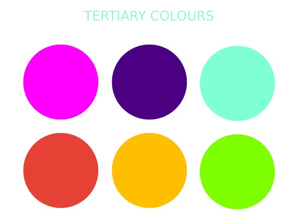 Круги разного цвета для детей