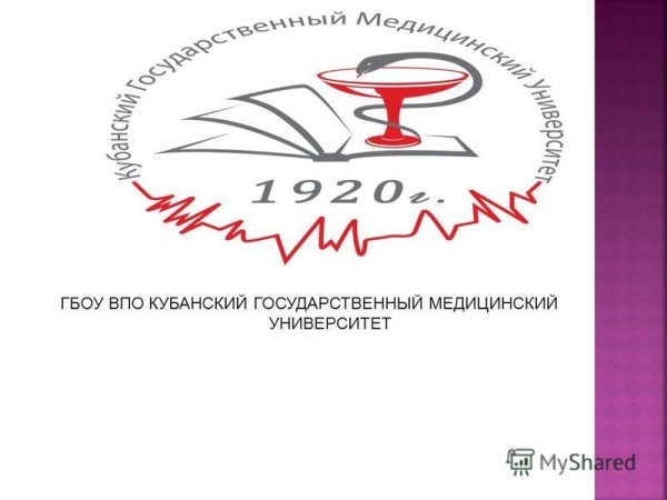 Эмблема Кубанского государственного медицинского университета