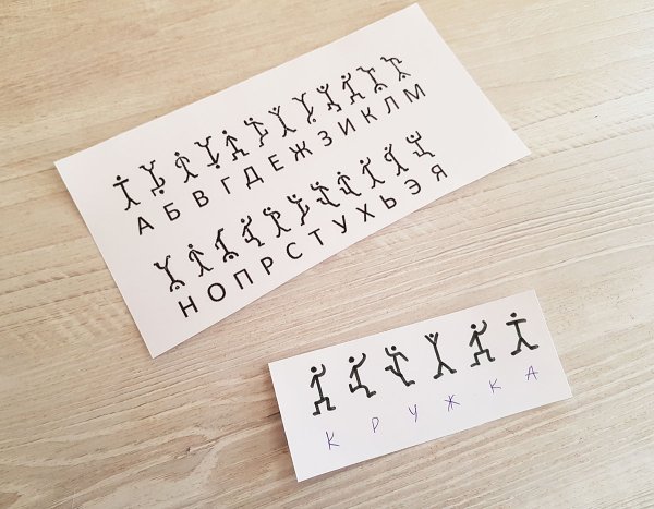 Задания для квестов