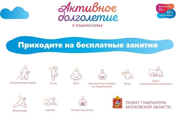 Активное долголетие в Подмосковье баннер