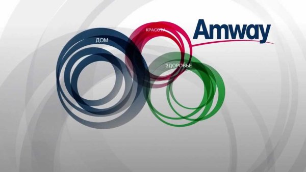 Надпись amway