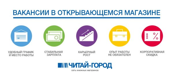 Читай город вакансии