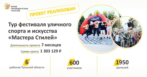 Фонд президентских грантов баннер