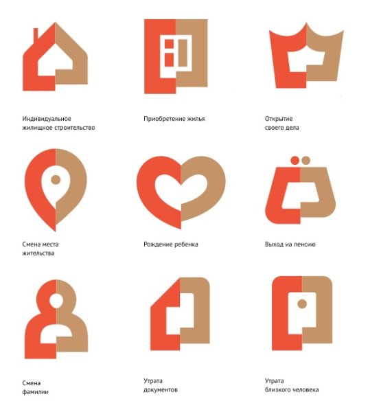 МФЦ Мои документы