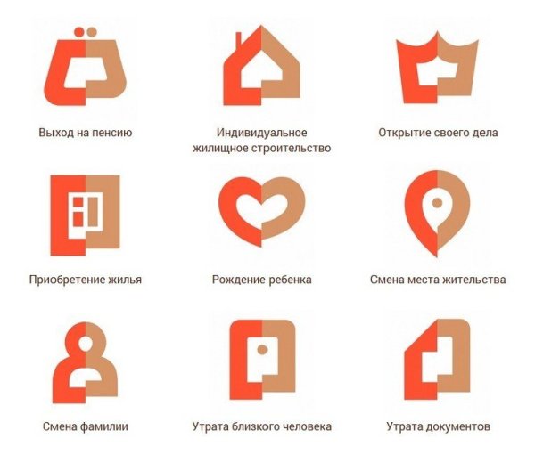 Мои документы