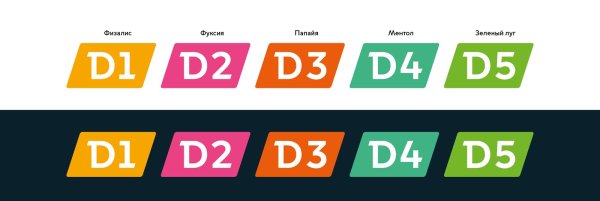 МЦД логотип