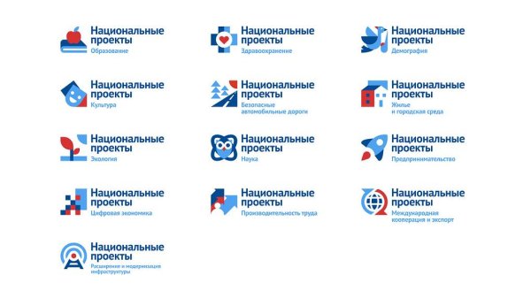 Национальные проекты Российской Федерации