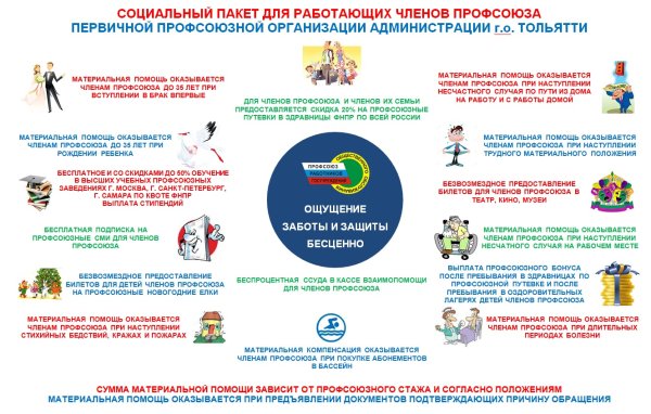 Памятка члену профсоюза