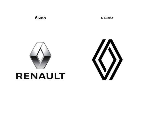 Renault новый логотип
