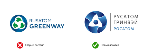 Русатом Гринвей