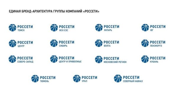 Россети Волга логотип