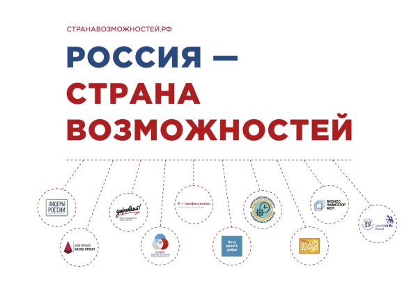 Россия Страна возможностей логотип