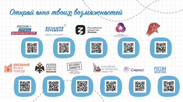 Окно твоих возможностей стенд