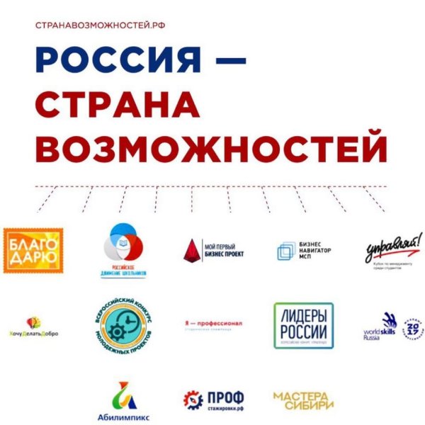 АНО Россия Страна возможностей логотип