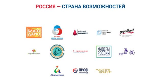 Россия Страна возможностей логотип