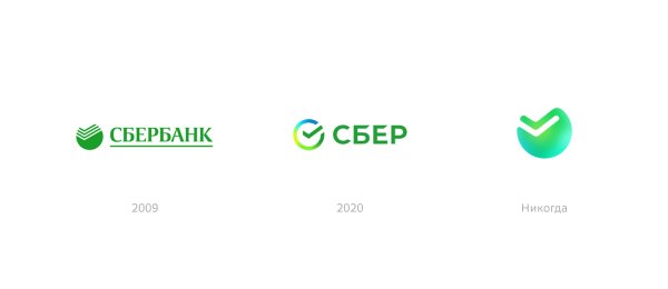 Сбербанк логотип 2021