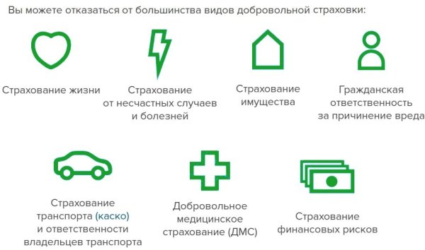Страхование жизни для ипотеки