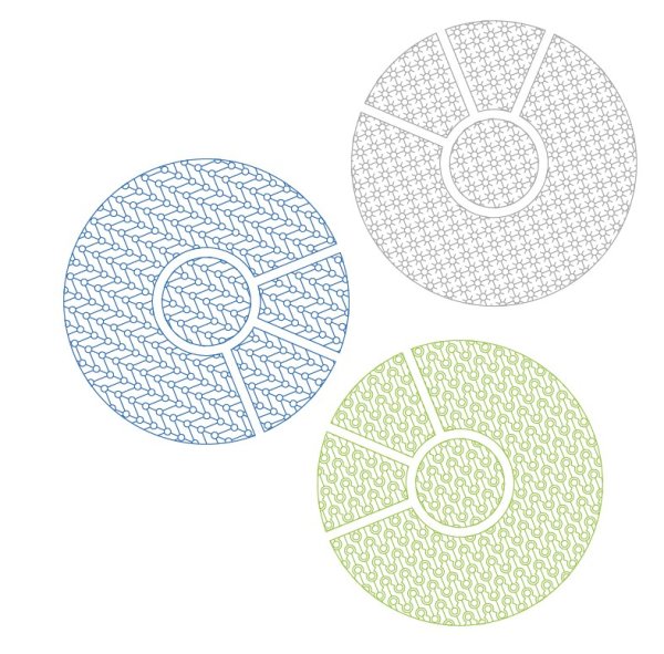 СИБГУ стиль