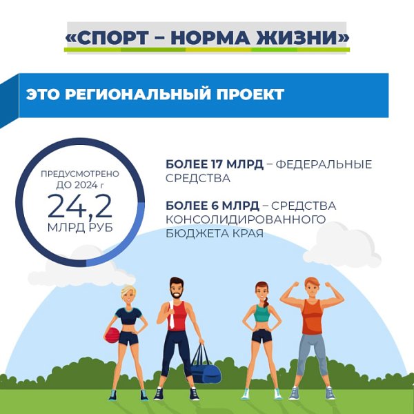 Спорт норма жизни
