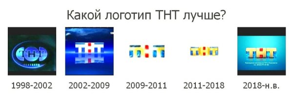 ТНТ 2002