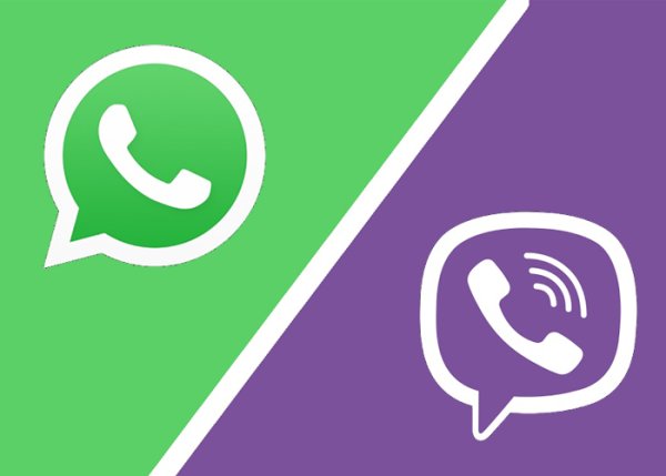 Иконки вайбер ватсап