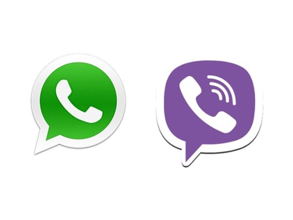Иконки Viber WHATSAPP