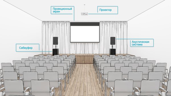 Всероссийский концертный зал