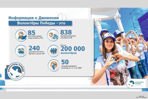 Волонтеры Победы