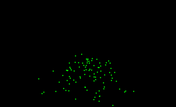 Частицы майнкрафт