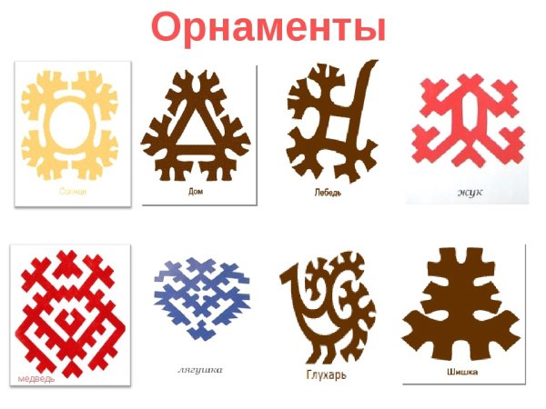 Орнаменты народов севера Ханты и манси