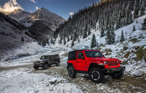 Jeep Wrangler 2018