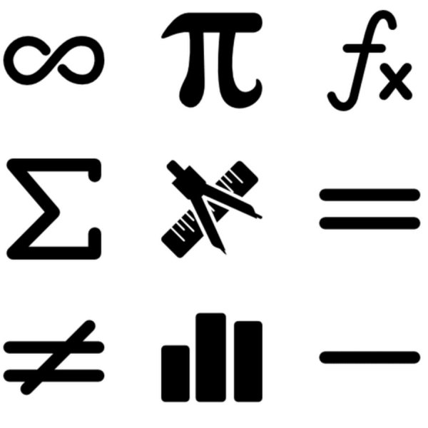 Математические знаки и символы