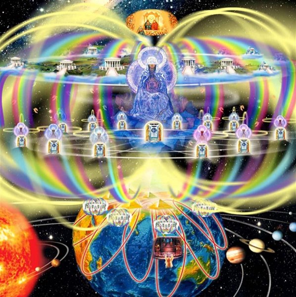 Многомерный мир