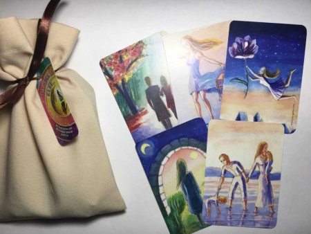 Метафорические ассоциативные карты