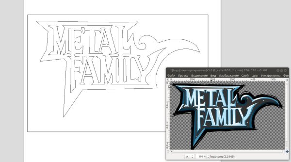 Метал Фэмили надпись
