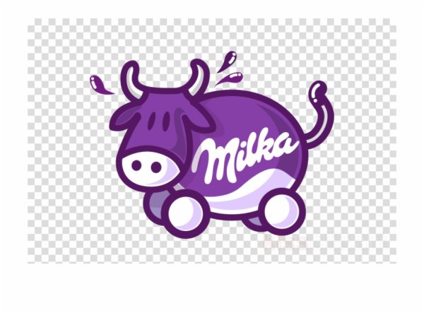 Товарный знак Милка