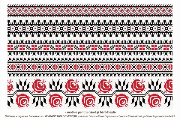 Молдавский национальный орнамент