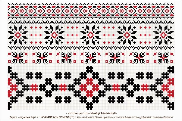 Национальный узор Молдавии