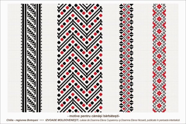 Молдавские мотивы орнаменты