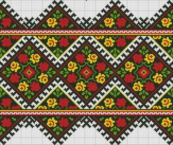 Национальный орнамент Молдавии
