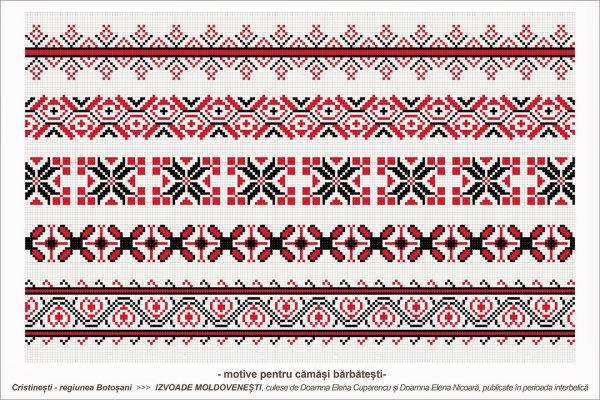 Национальный узор Молдавии