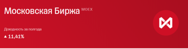 MOEX логотип
