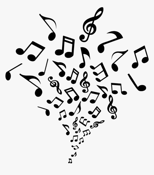 Векторные Ноты