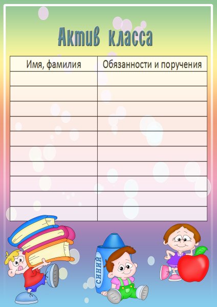 Список актива класса