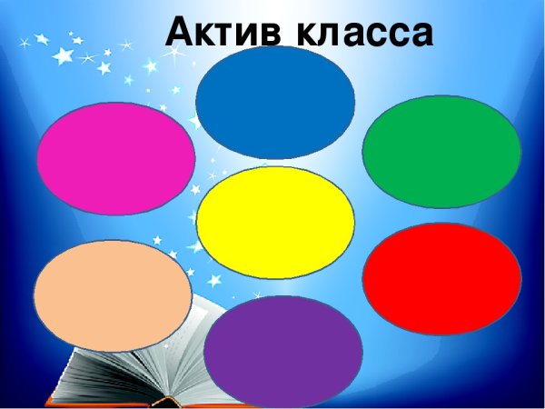 Актив класса макет