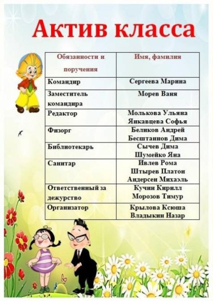 Актив класса для классного уголка