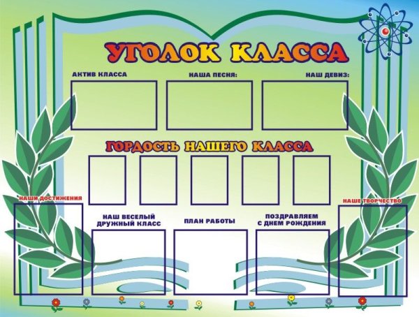 Актив класса для классного уголка